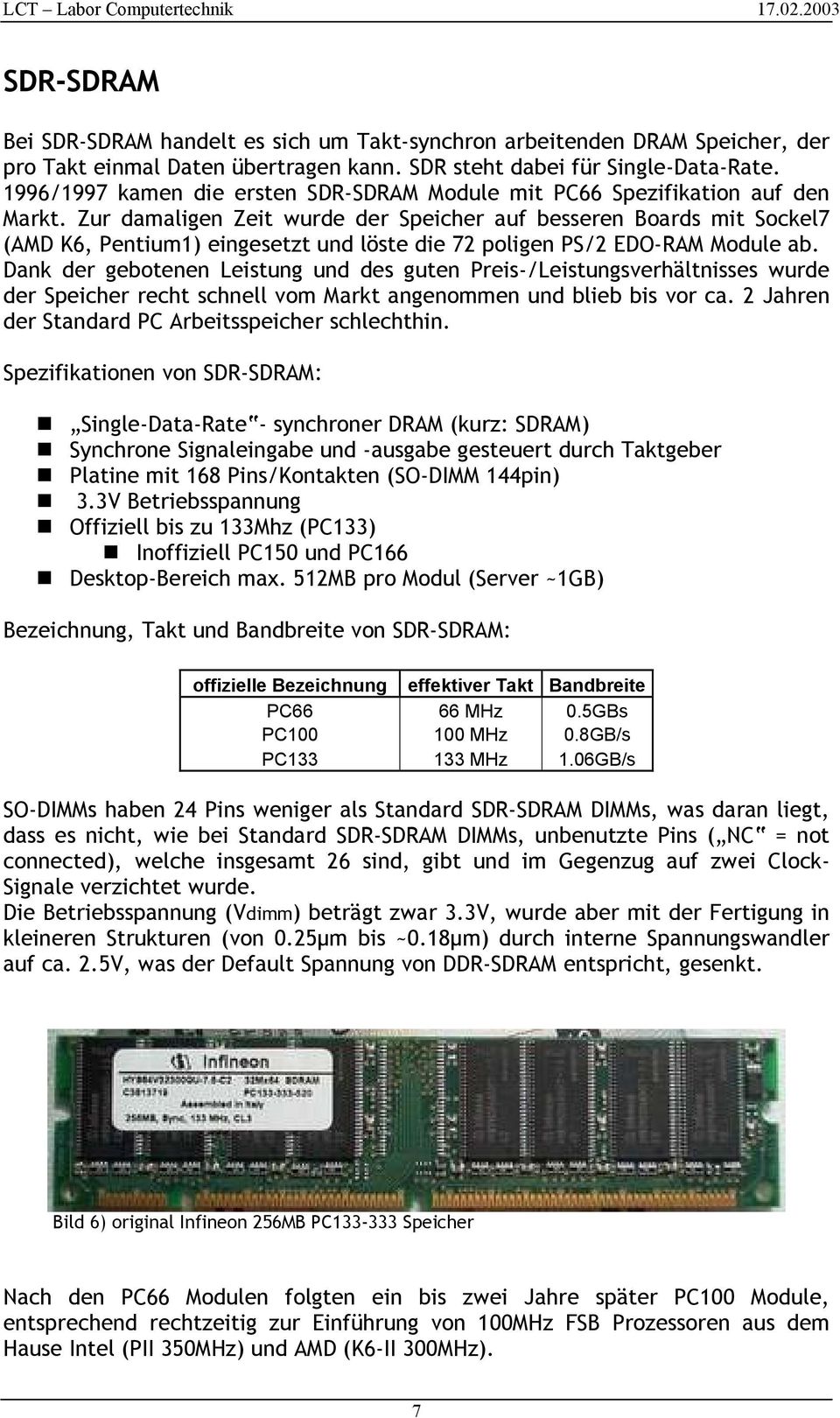Zur damaligen Zeit wurde der Speicher auf besseren Boards mit Sockel7 (AMD K6, Pentium1) eingesetzt und löste die 72 poligen PS/2 EDO-RAM Module ab.