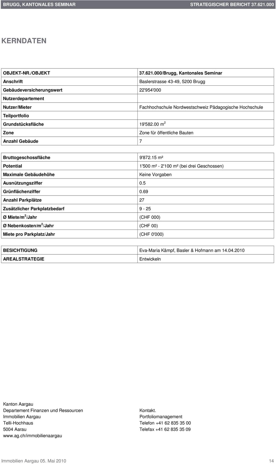 Teilportfolio Grundstücksfläche 19'582.00 m 2 Zone Zone für öffentliche Bauten Anzahl Gebäude 7 Bruttogeschossfläche 9'872.