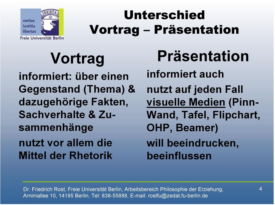 Mittel der Rhetorik informiert auch nutzt auf jeden Fall visuelle Medien