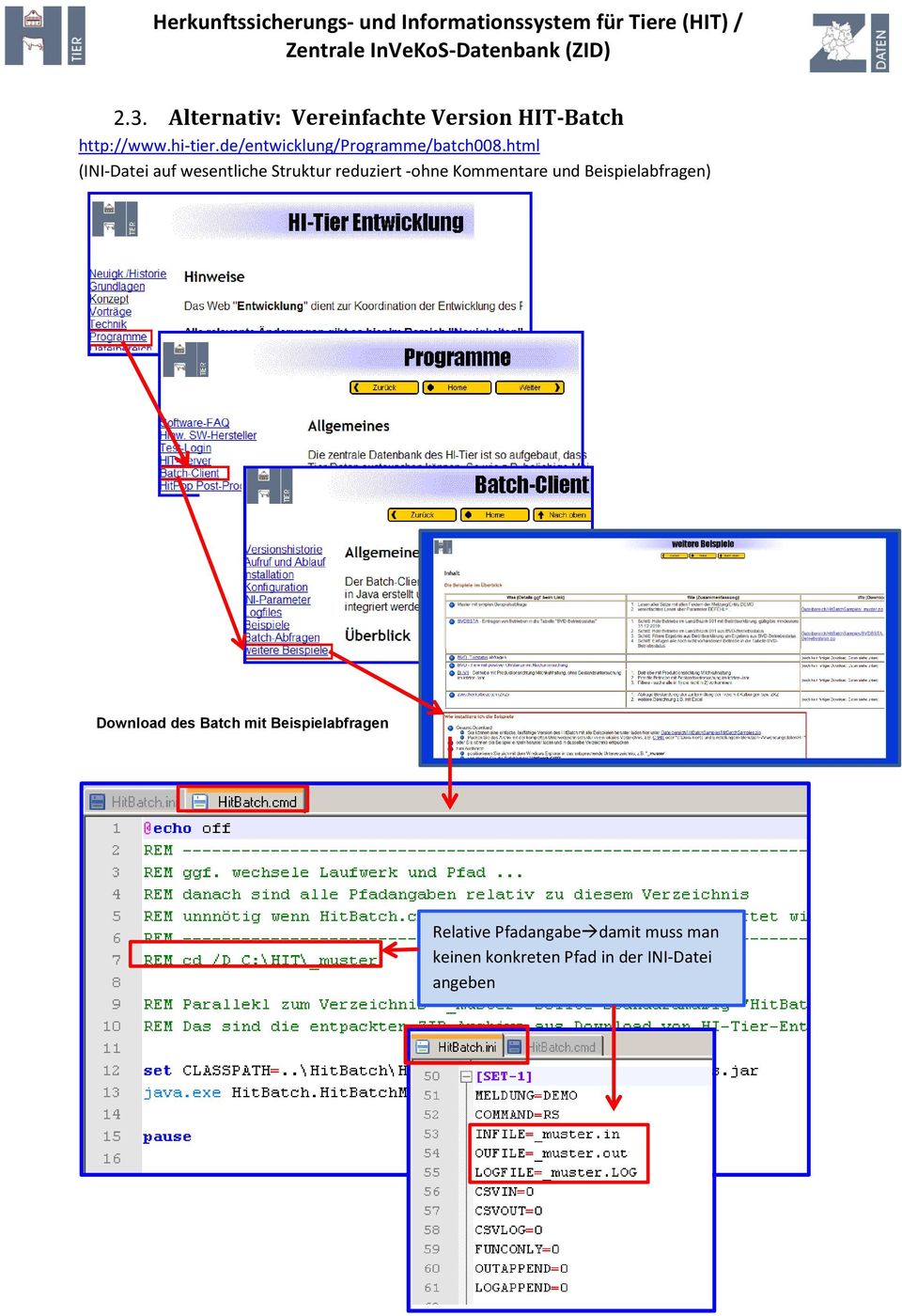 html (INI-Datei auf wesentliche Struktur reduziert -ohne Kommentare und