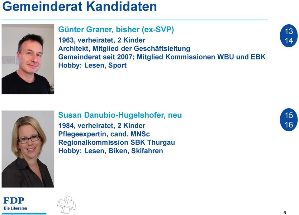 Lesen, Sport 13 14 Susan Danubio-Hugelshofer, neu 1984, verheiratet, 2 Kinder