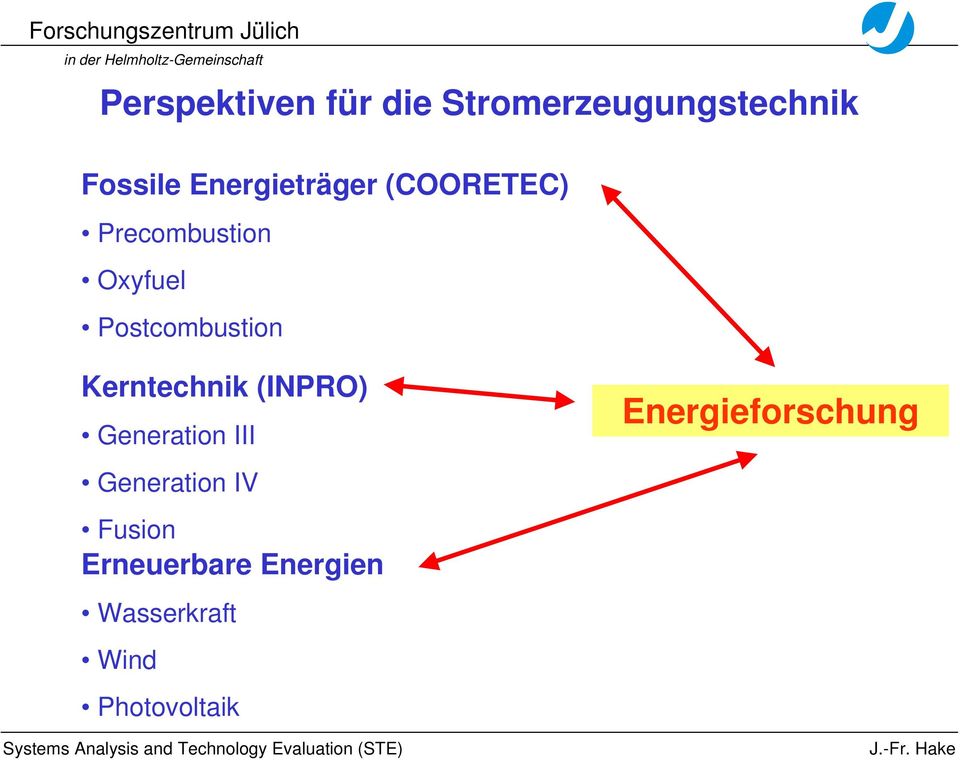 Postcombustion Kerntechnik (INPRO) Generation III