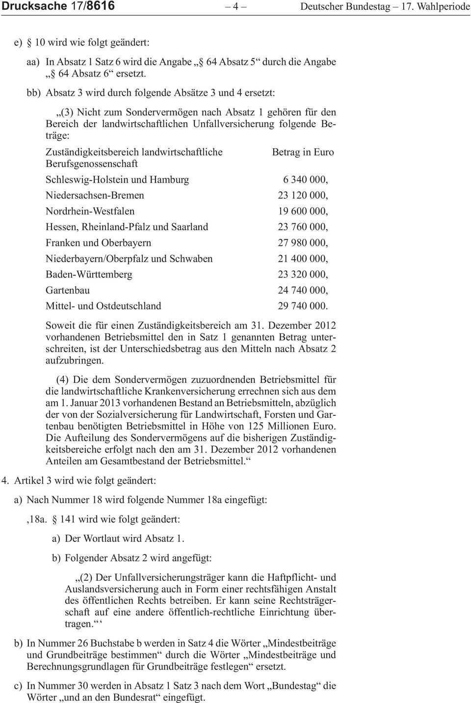 landwirtschaftliche Betrag in Euro Berufsgenossenschaft Schleswig-Holstein und Hamburg 6 340 000, Niedersachsen-Bremen 23 120 000, Nordrhein-Westfalen 19 600 000, Hessen, Rheinland-Pfalz und Saarland