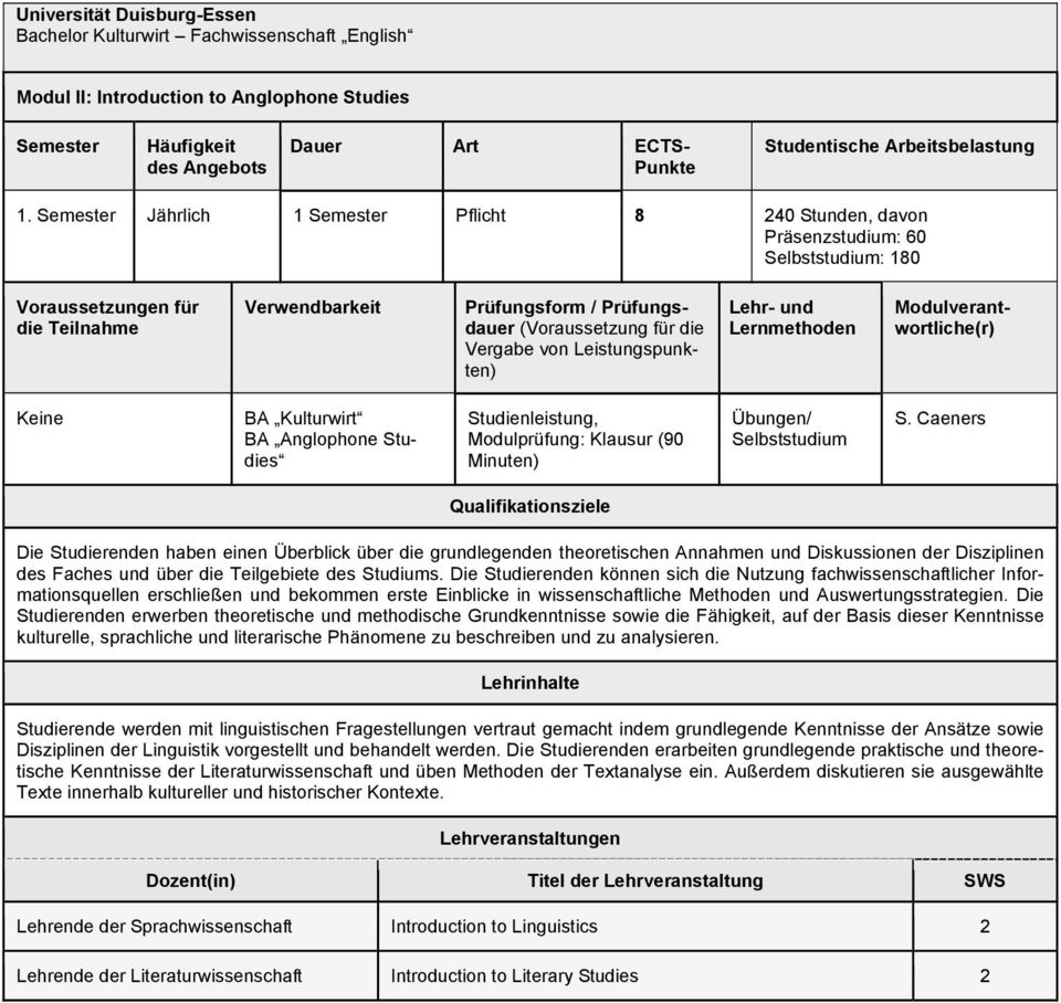 Übungen/ S. Caeners Die Studierenden haben einen Überblick über die grundlegenden theoretischen Annahmen und Diskussionen der Disziplinen des Faches und über die Teilgebiete des Studiums.