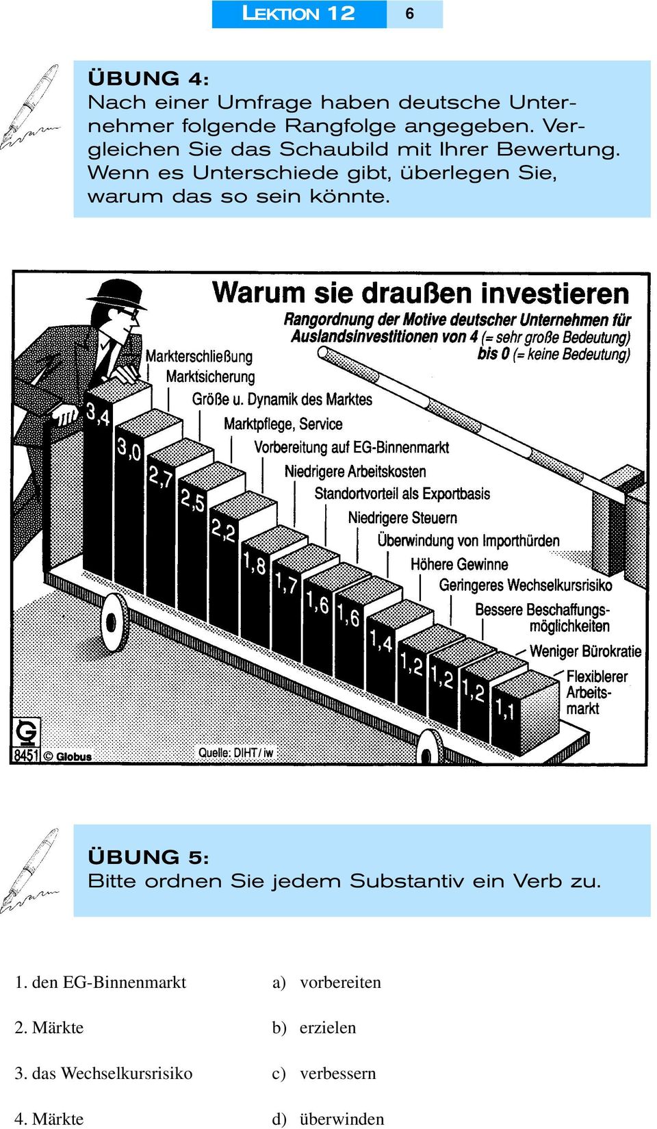 Wenn es Unterschiede gibt, überlegen Sie, warum das so sein könnte.