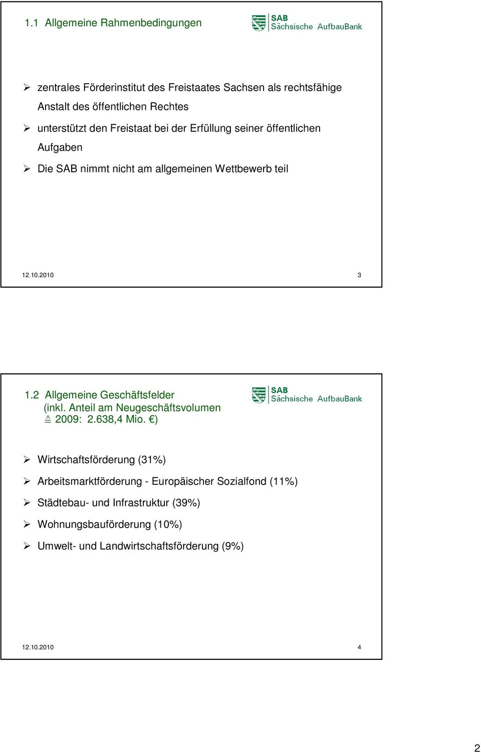 2 Allgemeine Geschäftsfelder (inkl. Anteil am Neugeschäftsvolumen 2009: 2.638,4 Mio.