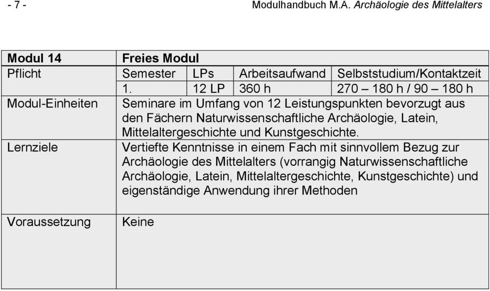 Archäologie, Latein, Mittelaltergeschichte und Kunstgeschichte.