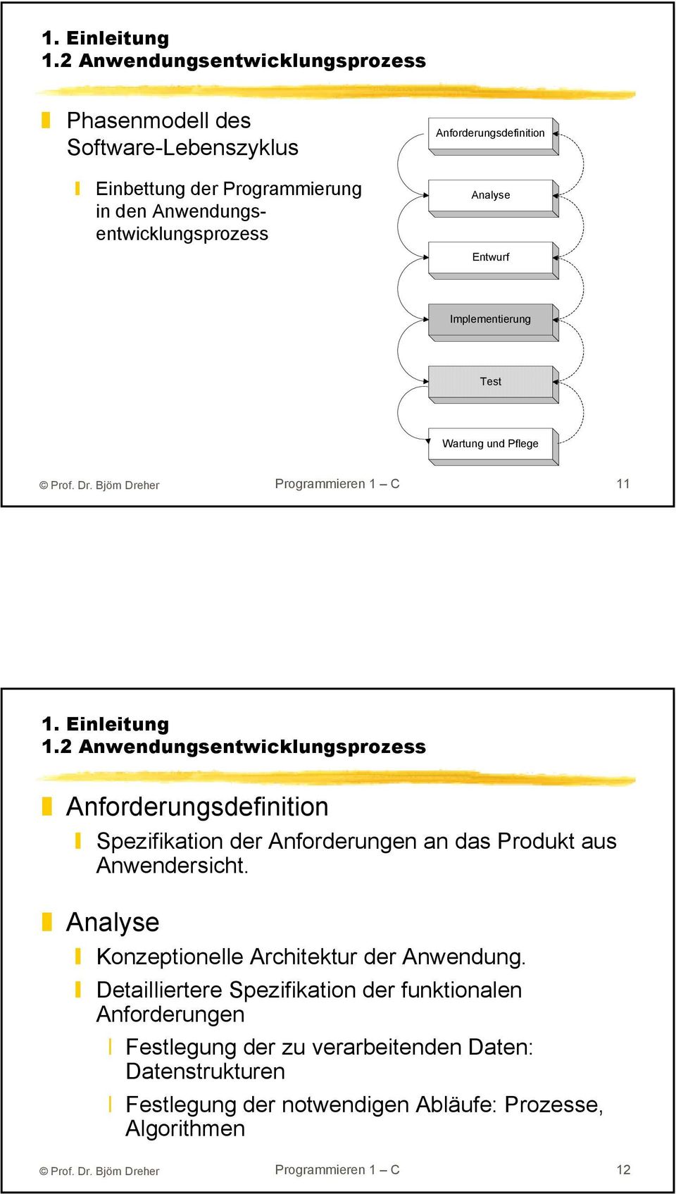 Björn Dreher Programmieren 1 C 11 Anforderungsdefinition Spezifikation der Anforderungen an das Produkt aus Anwendersicht.