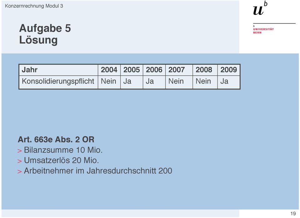 663e Abs. 2 OR > Bilanzsumme 10 Mio.