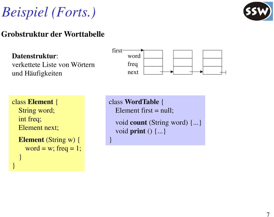 Häufigkeiten first word freq next class Element { String word; int freq;
