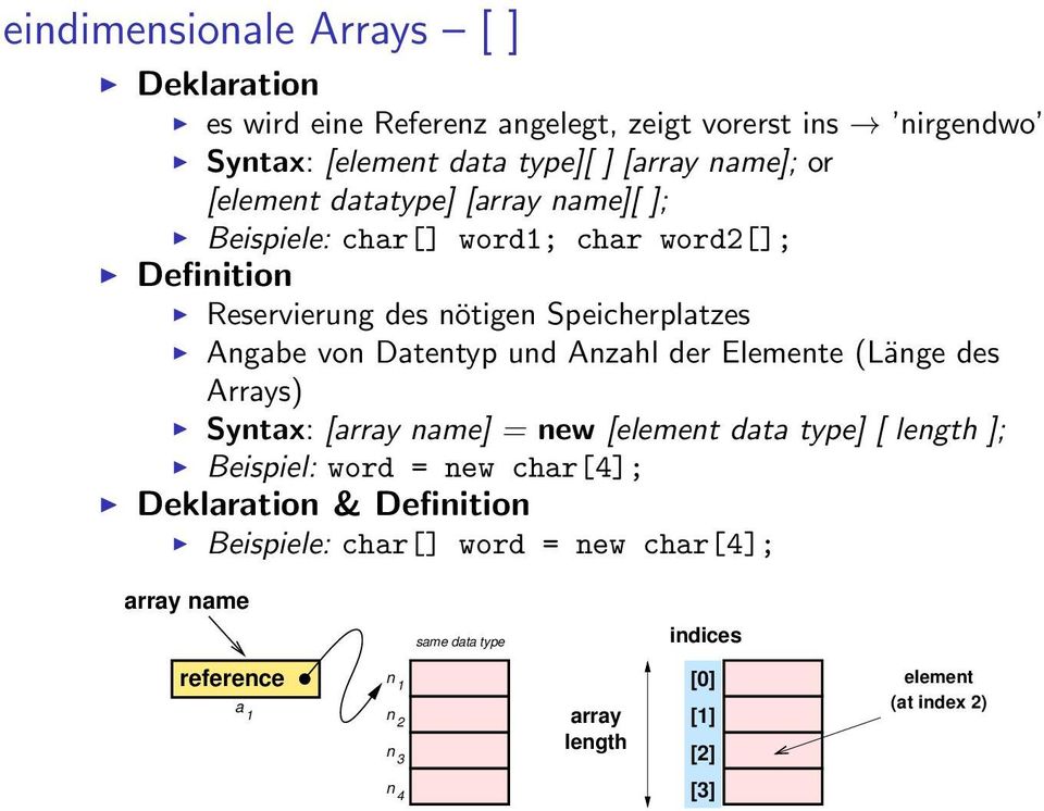 Anzahl der Elemente (Länge des Arrays) Syntax: [array name] = new [element data type] [ length ]; Beispiel: word = new char[4]; Deklaration &