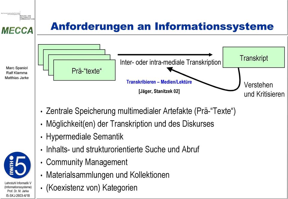 multimedialer Artefakte (Prä- Texte ) Möglichkeit(en) der Transkription und des Diskurses Hypermediale Semantik