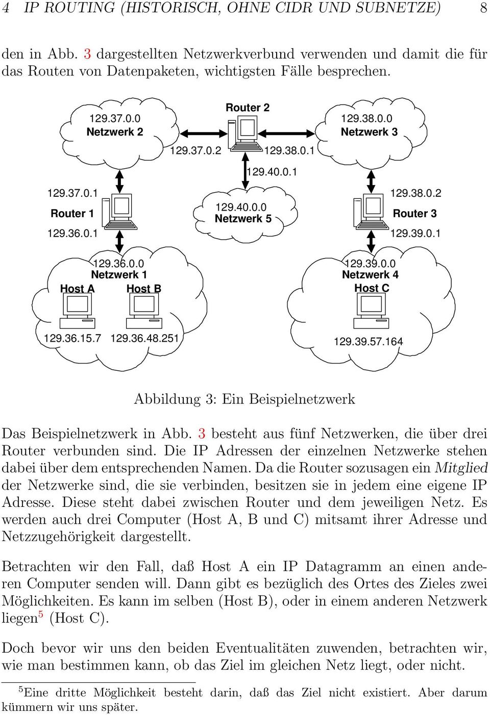 39.0.1 129.36.15.7 129.36.48.251 129.39.57.164 Abbildung 3: Ein Beispielnetzwerk Das Beispielnetzwerk in Abb. 3 besteht aus fünf Netzwerken, die über drei Router verbunden sind.