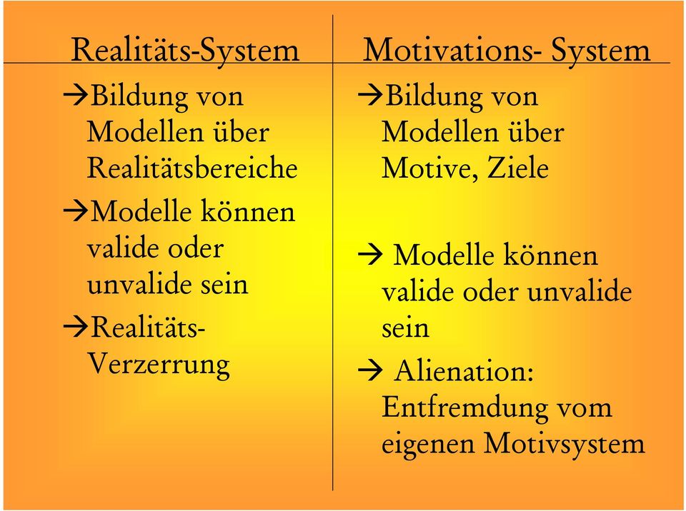 Motivations- System Bildung von Modellen über Motive, Ziele Modelle
