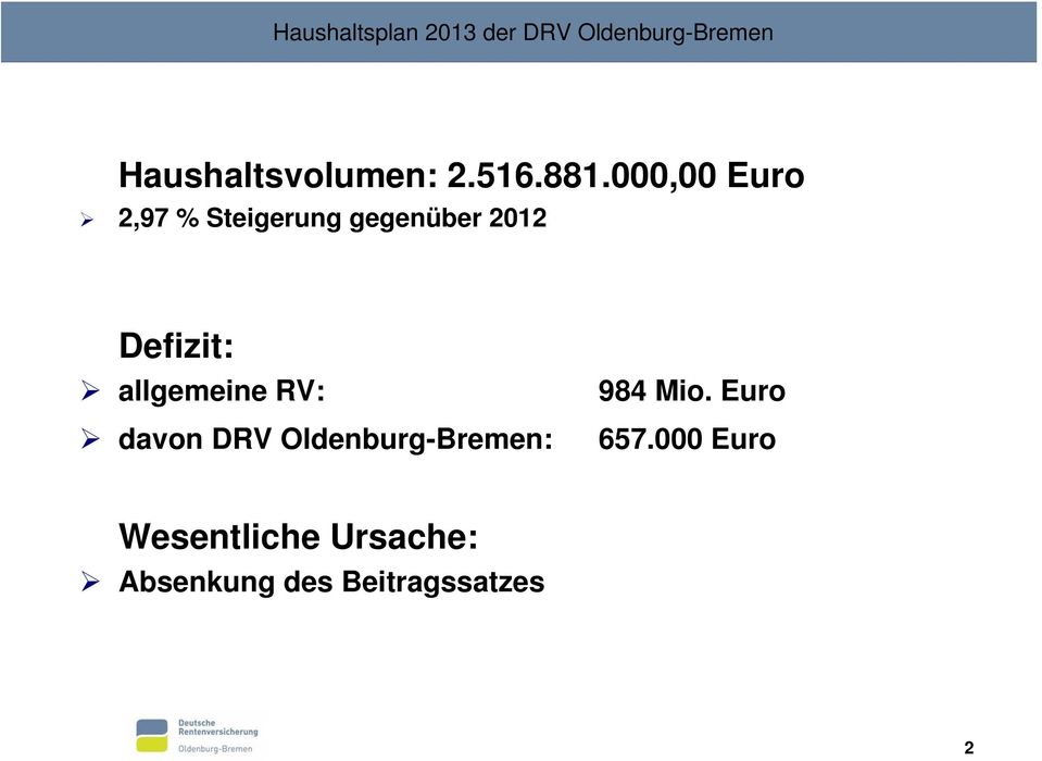 Defizit: allgemeine RV: davon DRV