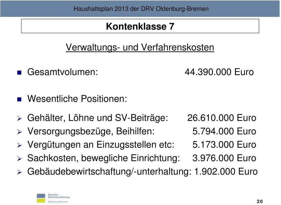 000 Euro Versorgungsbezüge, Beihilfen: 5.794.