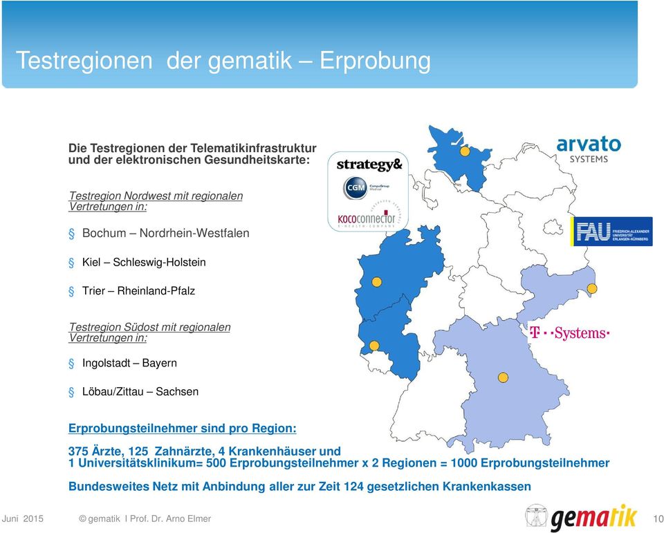 in: Ingolstadt Bayern Löbau/Zittau Sachsen Erprobungsteilnehmer sind pro Region: 375 Ärzte, 125 Zahnärzte, 4 Krankenhäuser und 1