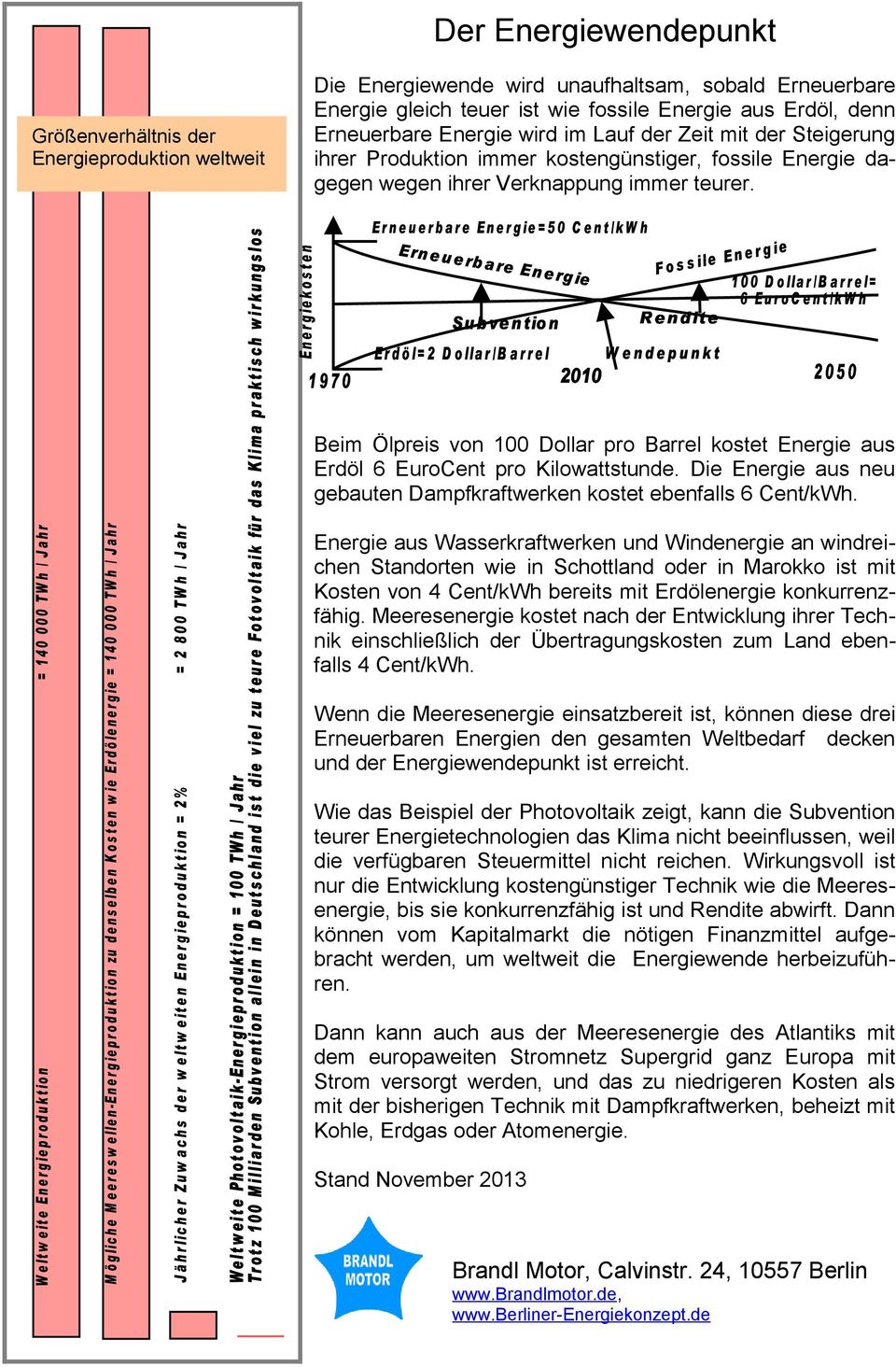 Beim Ölpreis von 100 Dollar pro Barrel kostet Energie aus Erdöl 6 EuroCent pro Kilowattstunde. Die Energie aus neu gebauten Dampfkraftwerken kostet ebenfalls 6 Cent/kWh.