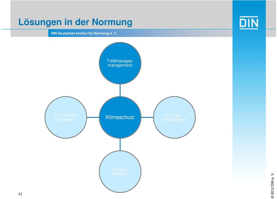 Klimaschutz 11