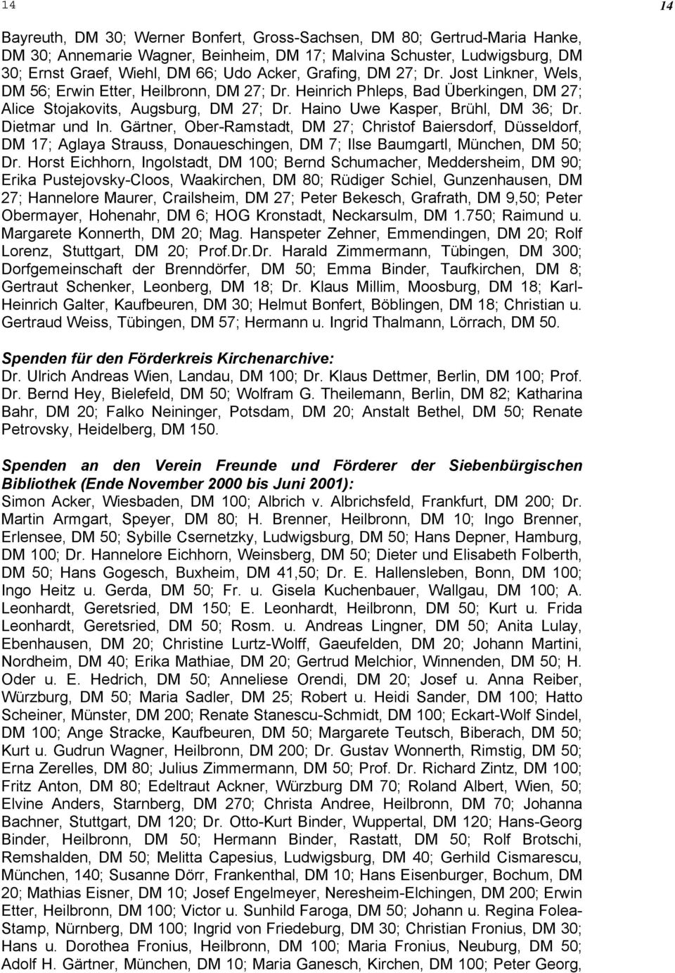 Dietmar und In. Gärtner, Ober-Ramstadt, DM 27; Christof Baiersdorf, Düsseldorf, DM 17; Aglaya Strauss, Donaueschingen, DM 7; Ilse Baumgartl, München, DM 50; Dr.