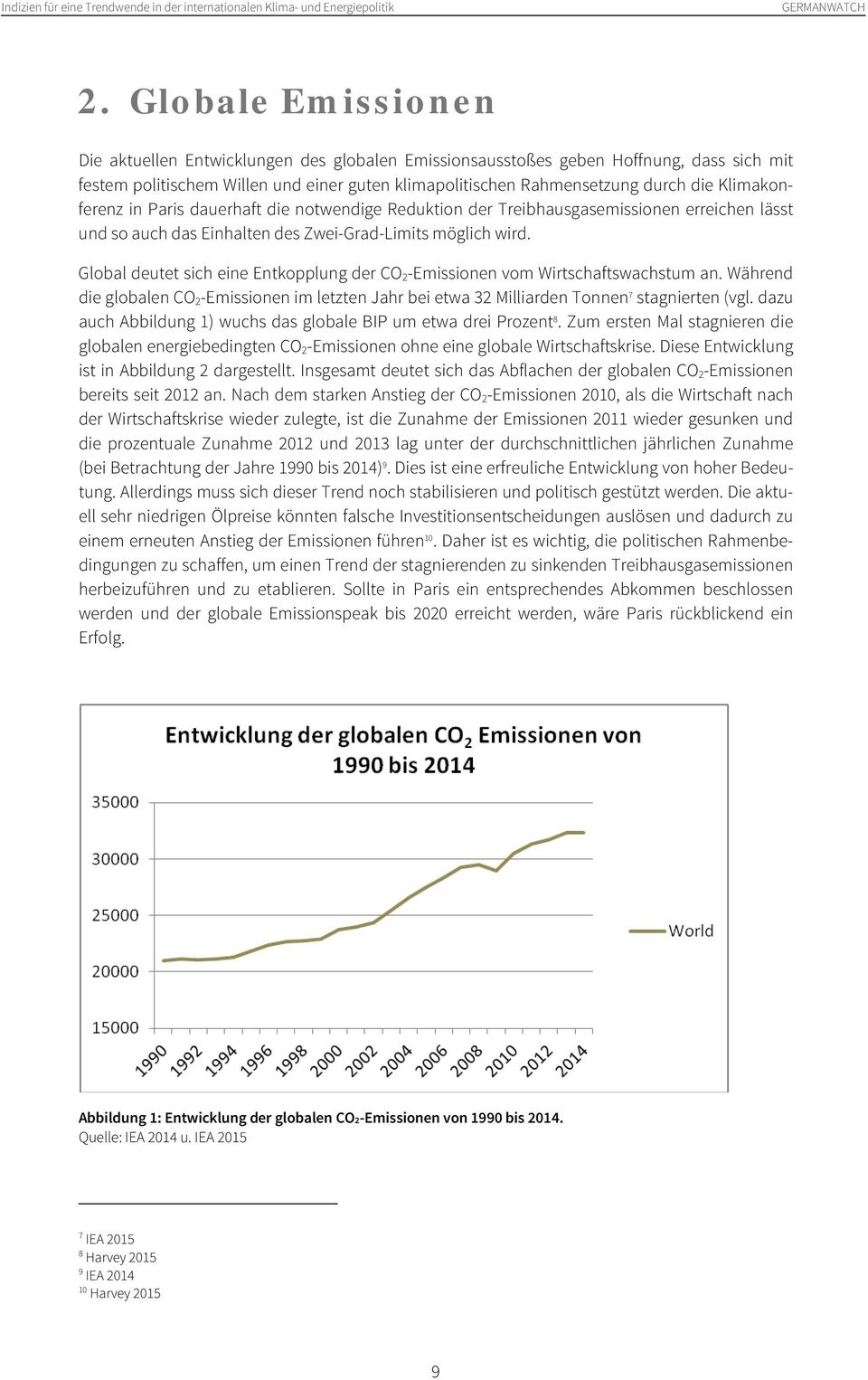 Global deutet sich eine Entkopplung der CO 2 -Emissionen vom Wirtschaftswachstum an. Während die globalen CO 2 -Emissionen im letzten Jahr bei etwa 32 Milliarden Tonnen 7 stagnierten (vgl.