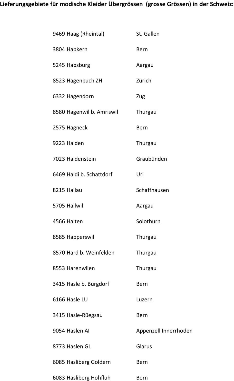 Amriswil Thurgau 2575 Hagneck Bern 9223 Halden Thurgau 7023 Haldenstein Graubünden 6469 Haldi b.