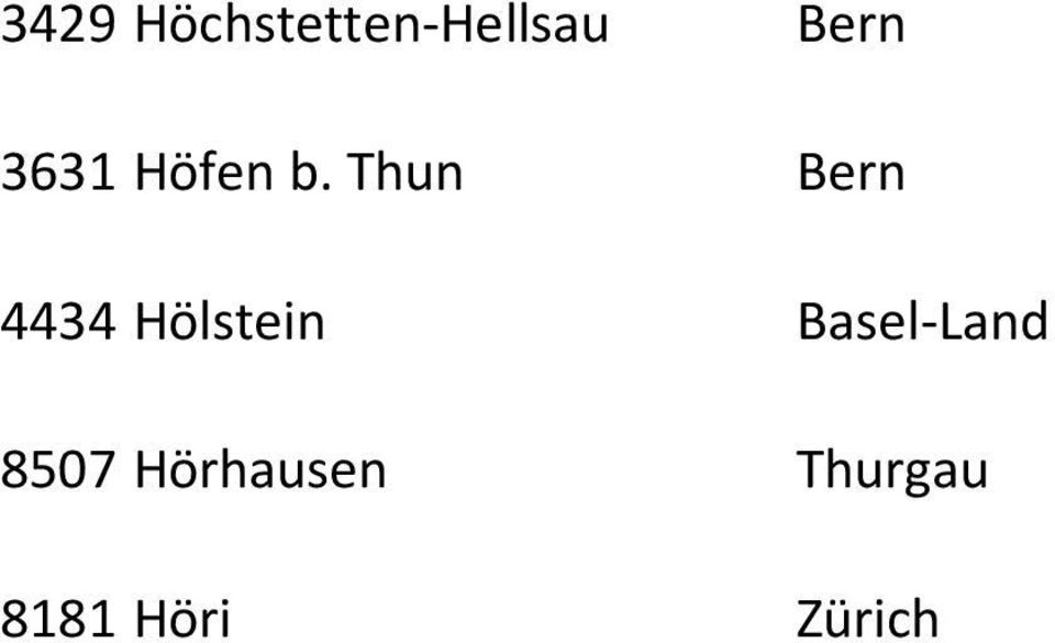 Thun Bern 4434 Hölstein