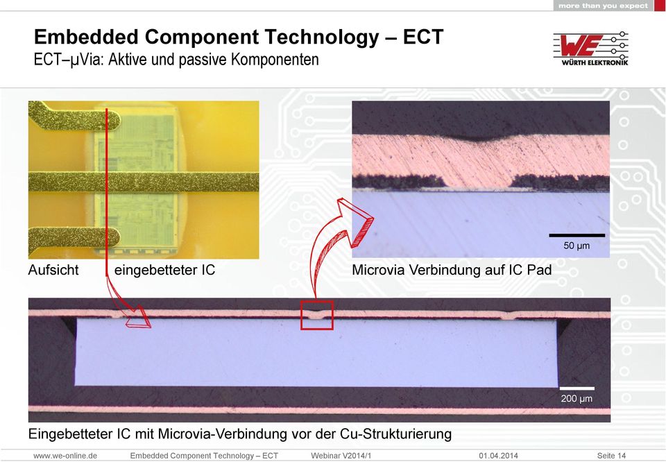 Microvia Verbindung auf IC Pad 200 µm Eingebetteter IC