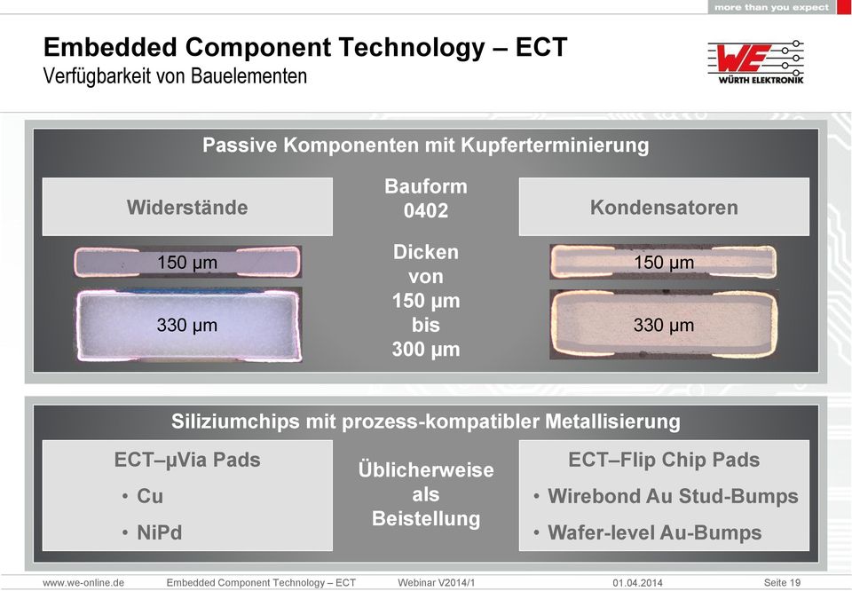 Kondensatoren 150 µm 330 µm Siliziumchips mit prozess-kompatibler Metallisierung ECT µvia Pads