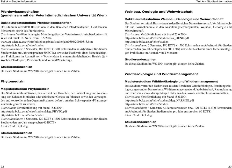 Curriculum: Veröffentlichung im Mitteilungsblatt der Veterinärmedizinischen Universität Wien mit Stück 18, Nr. 53 vom 13.5.2004 www.vu-wien.ac.at/zv/info/mitteilungsblatt/studienjahr0304/20040513.