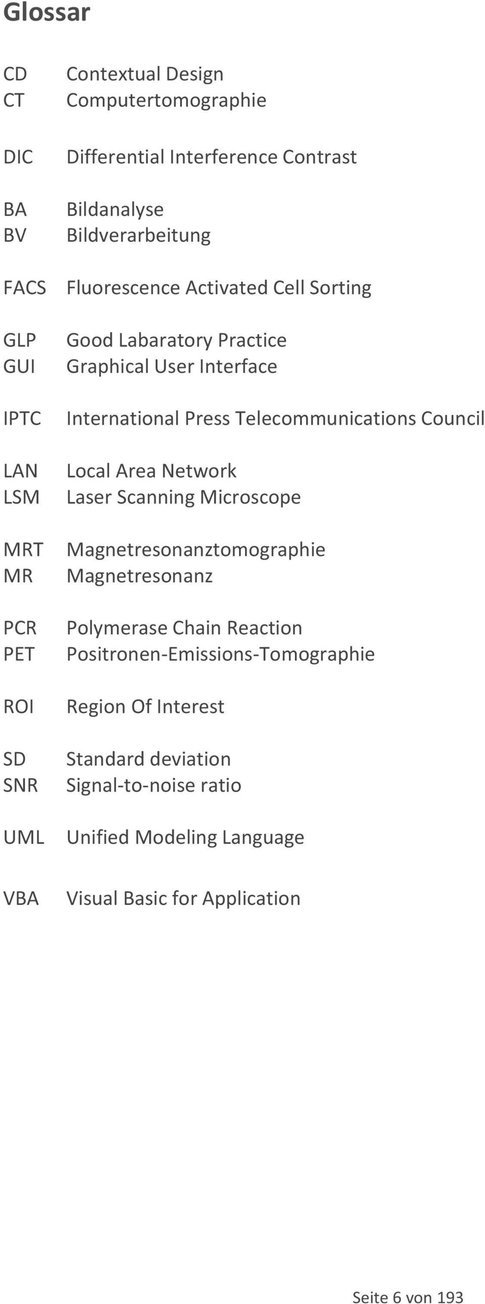 InternationalPressTelecommunicationsCouncil LAN LocalAreaNetwork LSM LaserScanningMicroscope MRT Magnetresonanztomographie MR