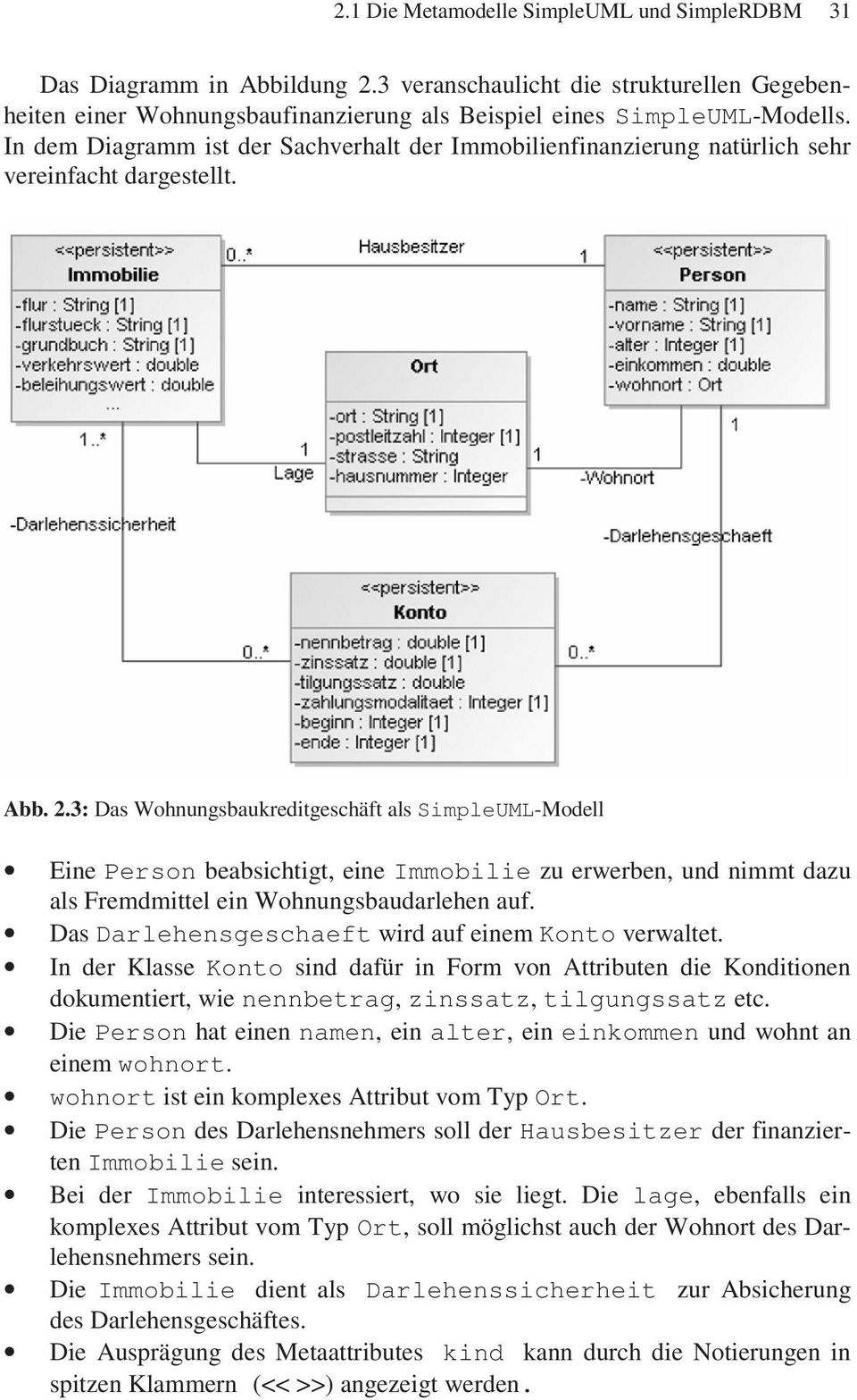 3: Das Wohnungsbaukreditgeschäft als SimpleUML-Modell Eine Person beabsichtigt, eine Immobilie zu erwerben, und nimmt dazu als Fremdmittel ein Wohnungsbaudarlehen auf.