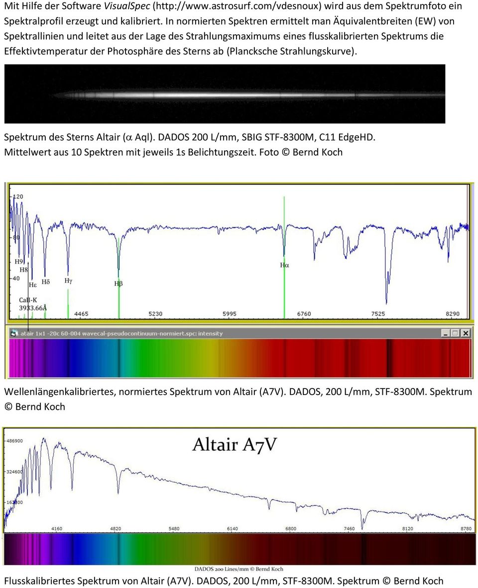 der Photosphäre des Sterns ab (Plancksche Strahlungskurve). Spektrum des Sterns Altair ( Aql). DADOS 200 L/mm, SBIG STF-8300M, C11 EdgeHD.