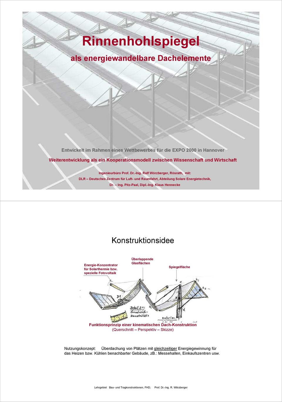 spezielle Fotovoltaik Überlappende Glasflächen Spiegelfläche Funktionsprinzip einer kinematischen Dach-Konstruktion (Querschnitt Perspektiv Skizze) Nutzungskonzept: Überdachung von Plätzen
