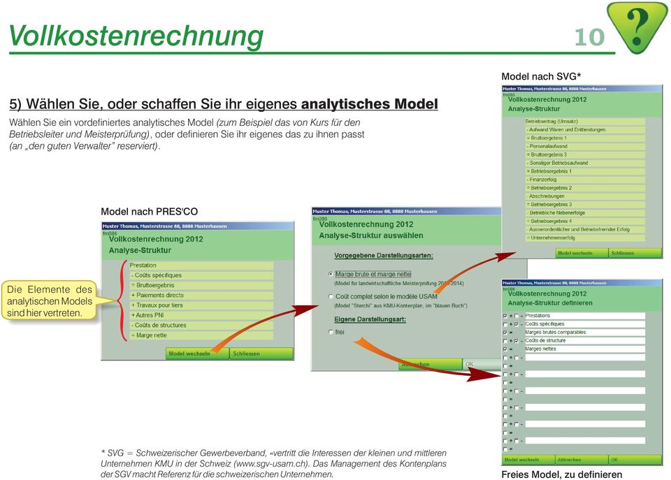 Model nach PRES'CO Die Elemente des analytischen Models sind hier vertreten.