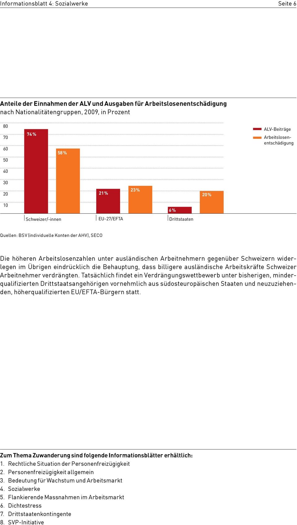 Arbeitnehmern gegenüber Schweizern widerlegen im Übrigen eindrücklich die Behauptung, dass billigere ausländische Arbeitskräfte Schweizer Arbeitnehmer verdrängten.