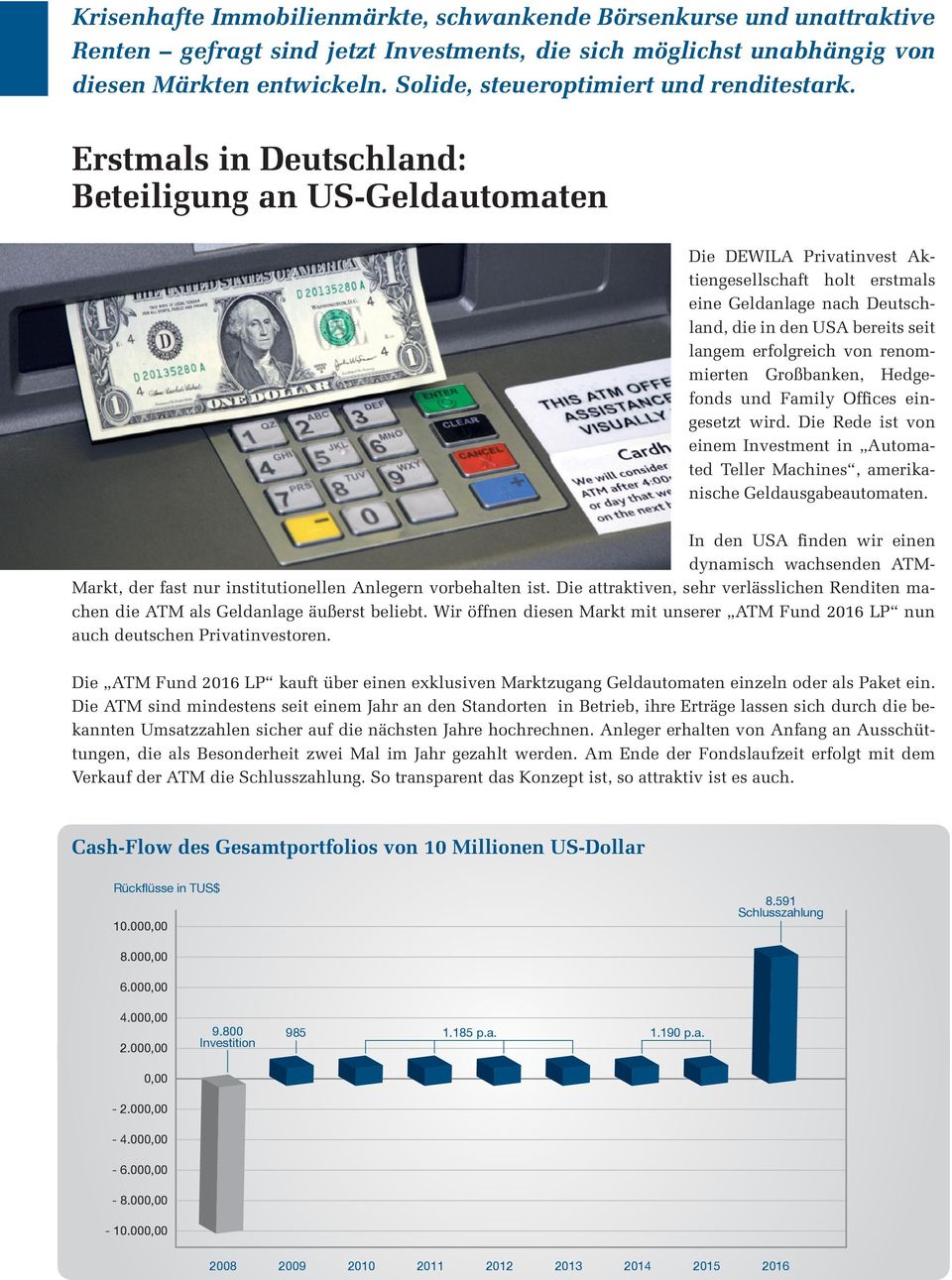 Erstmals in Deutschland: Beteiligung an US-Geldautomaten Die DEWILA Privatinvest Aktiengesellschaft holt erstmals eine Geldanlage nach Deutschland, die in den USA bereits seit langem erfolgreich von