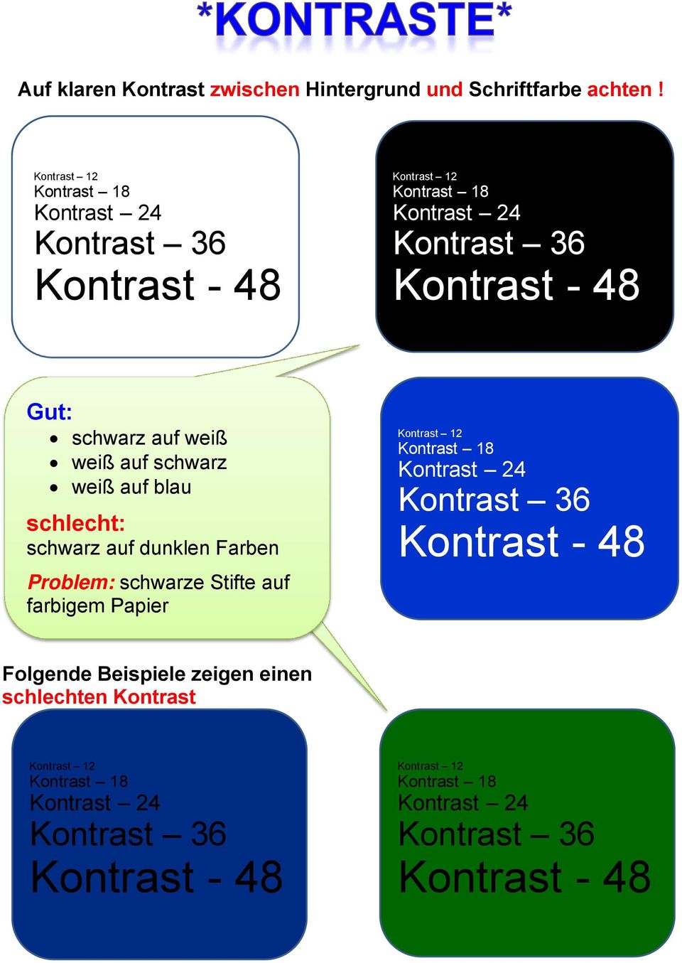 weiß Kontrast 18 Kontrast weiß auf 24schwarz weiß auf blau Kontrast 36 schlecht: schwarz auf dunklen Farben Kontrast - 48 Problem: schwarze Stifte auf