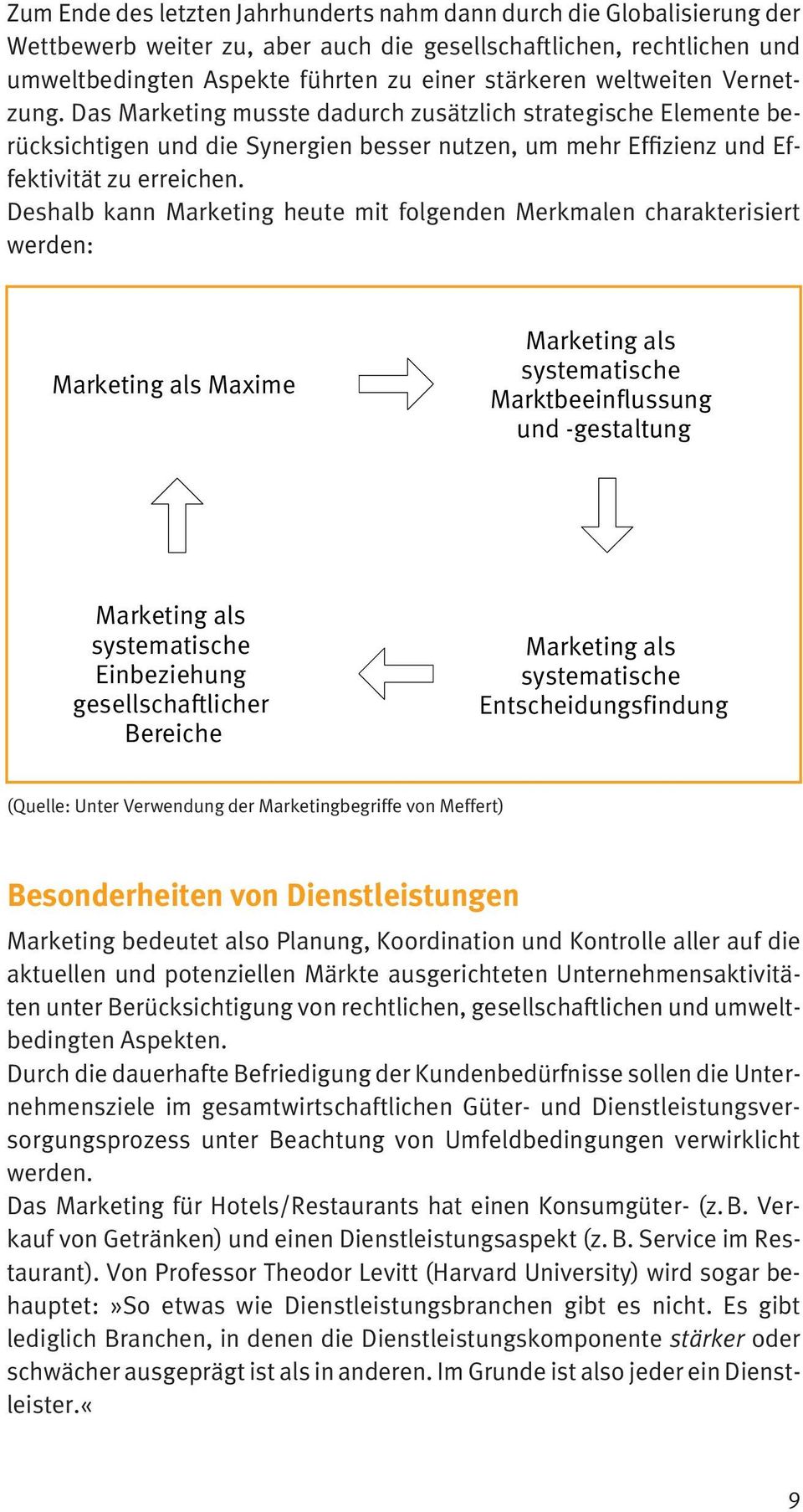 Deshalb kann Marketing heute mit folgenden Merkmalen charakterisiert werden: Marketing als Maxime Marketing als systematische Marktbeeinflussung und -gestaltung Marketing als systematische