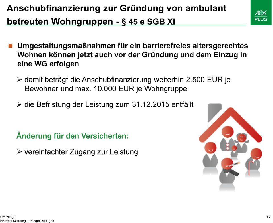 erfolgen damit beträgt die Anschubfinanzierung weiterhin 2.500 EUR je Bewohner und max. 10.
