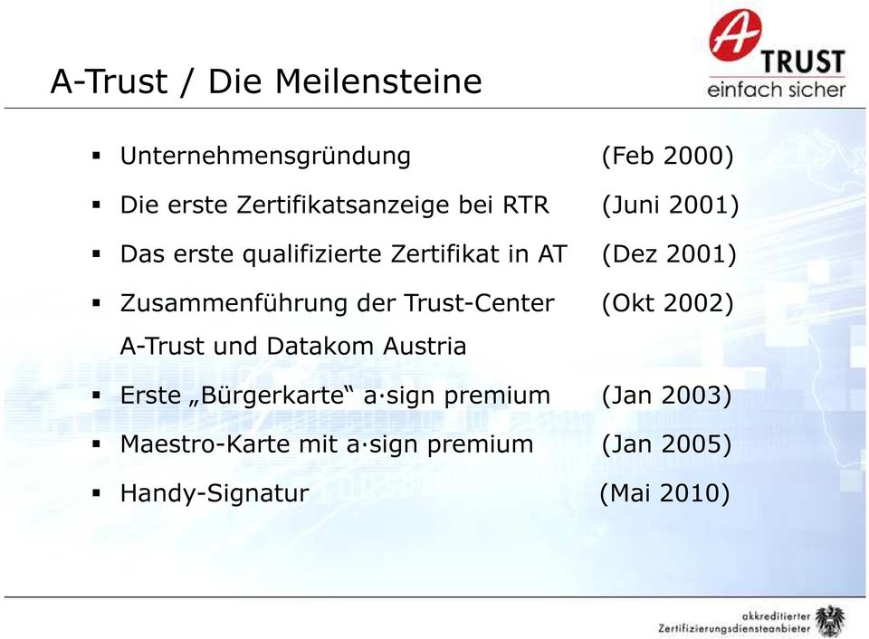 2001) Zusammenführung der Trust-Center (Okt 2002) A-Trust und Datakom Austria Erste