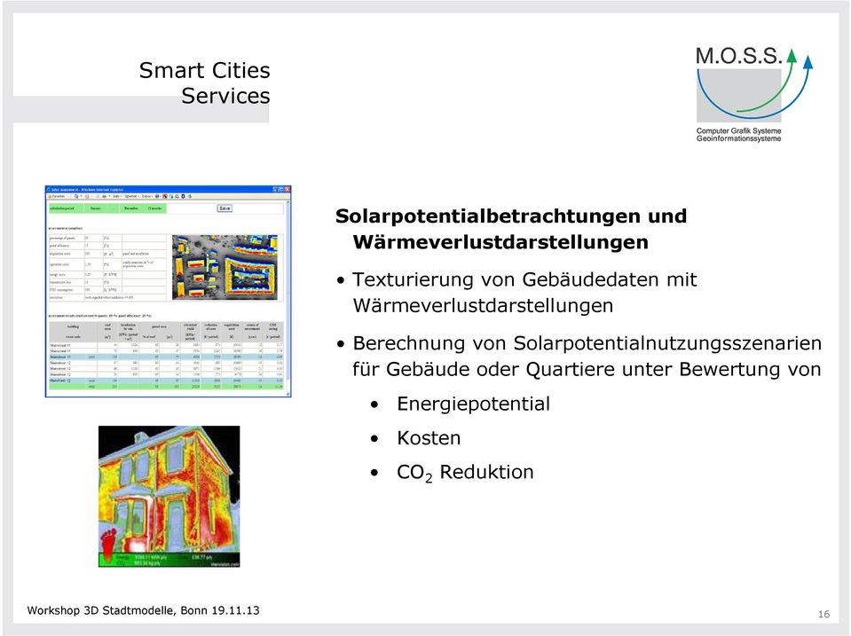 Wärmeverlustdarstellungen Berechnung von Solarpotentialnutzungsszenarien für