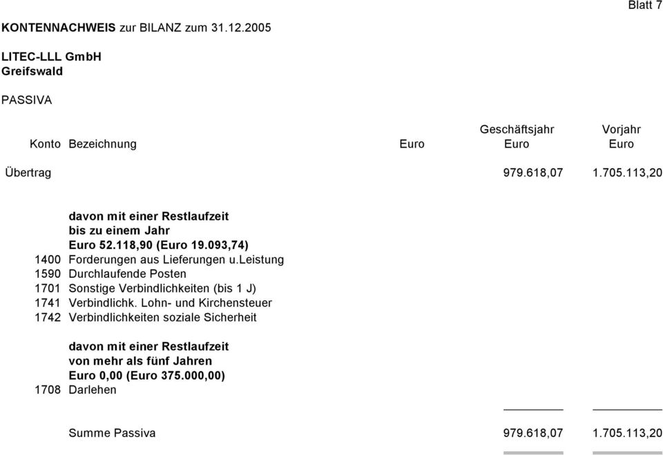 leistung 1590 Durchlaufende Posten 1701 Sonstige Verbindlichkeiten (bis 1 J) 1741 Verbindlichk.