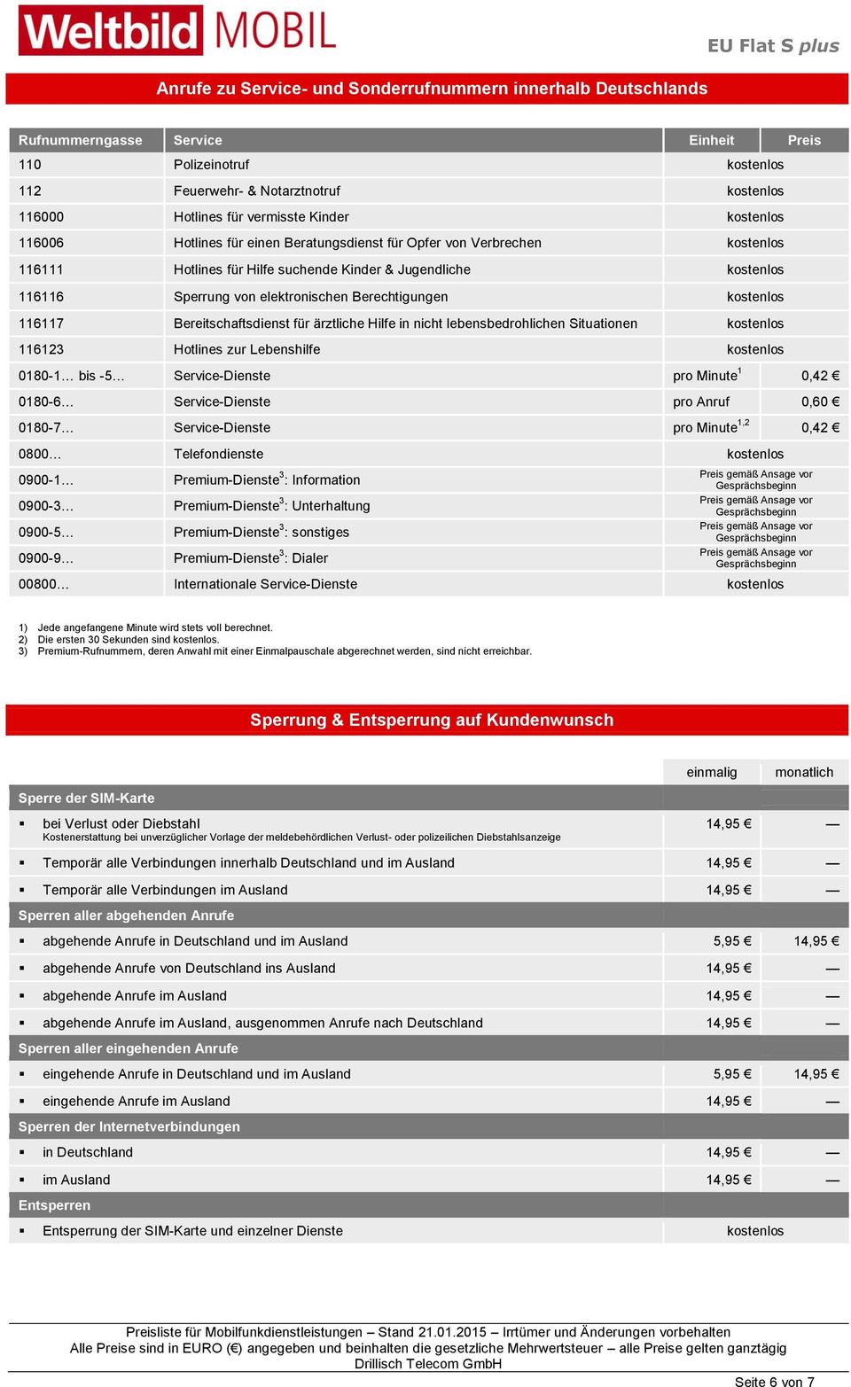 Bereitschaftsdienst für ärztliche Hilfe in nicht lebensbedrohlichen Situationen 116123 Hotlines zur Lebenshilfe 0180-1 bis -5 Service-Dienste pro Minute 1 0,42 0180-6 Service-Dienste pro Anruf 0,60