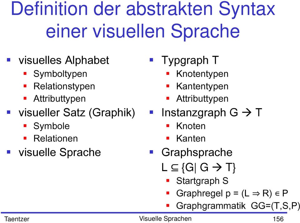 Typgraph T Knotentypen Kantentypen Attributtypen Instanzgraph G T Knoten Kanten Graphsprache