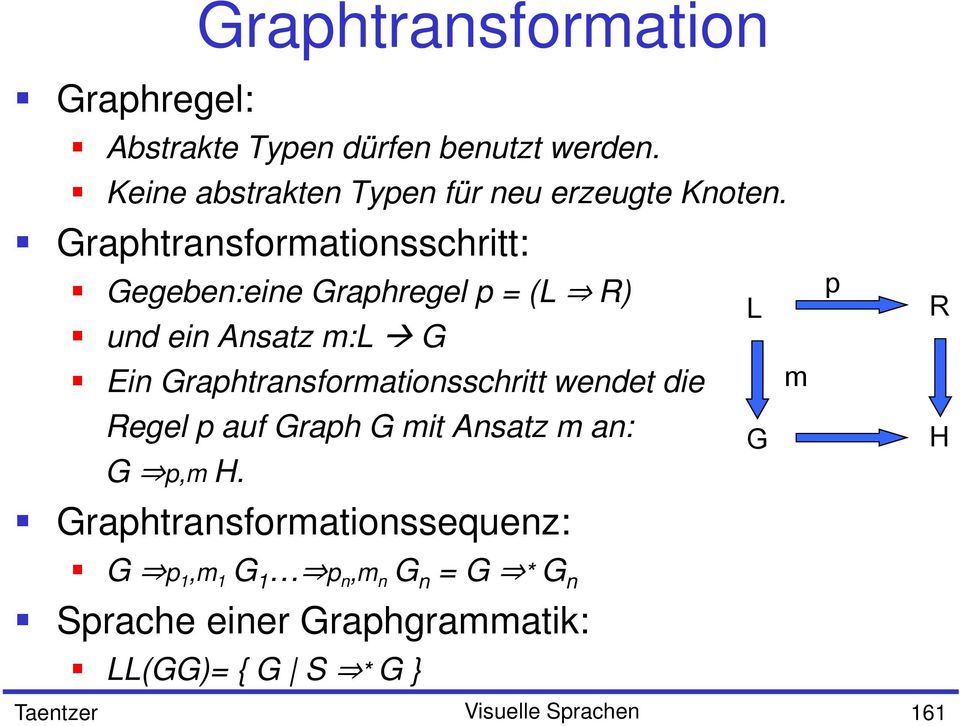 Graphtransformationsschritt: Gegeben:eine Graphregel p = (L R) und ein Ansatz m:l G Ein