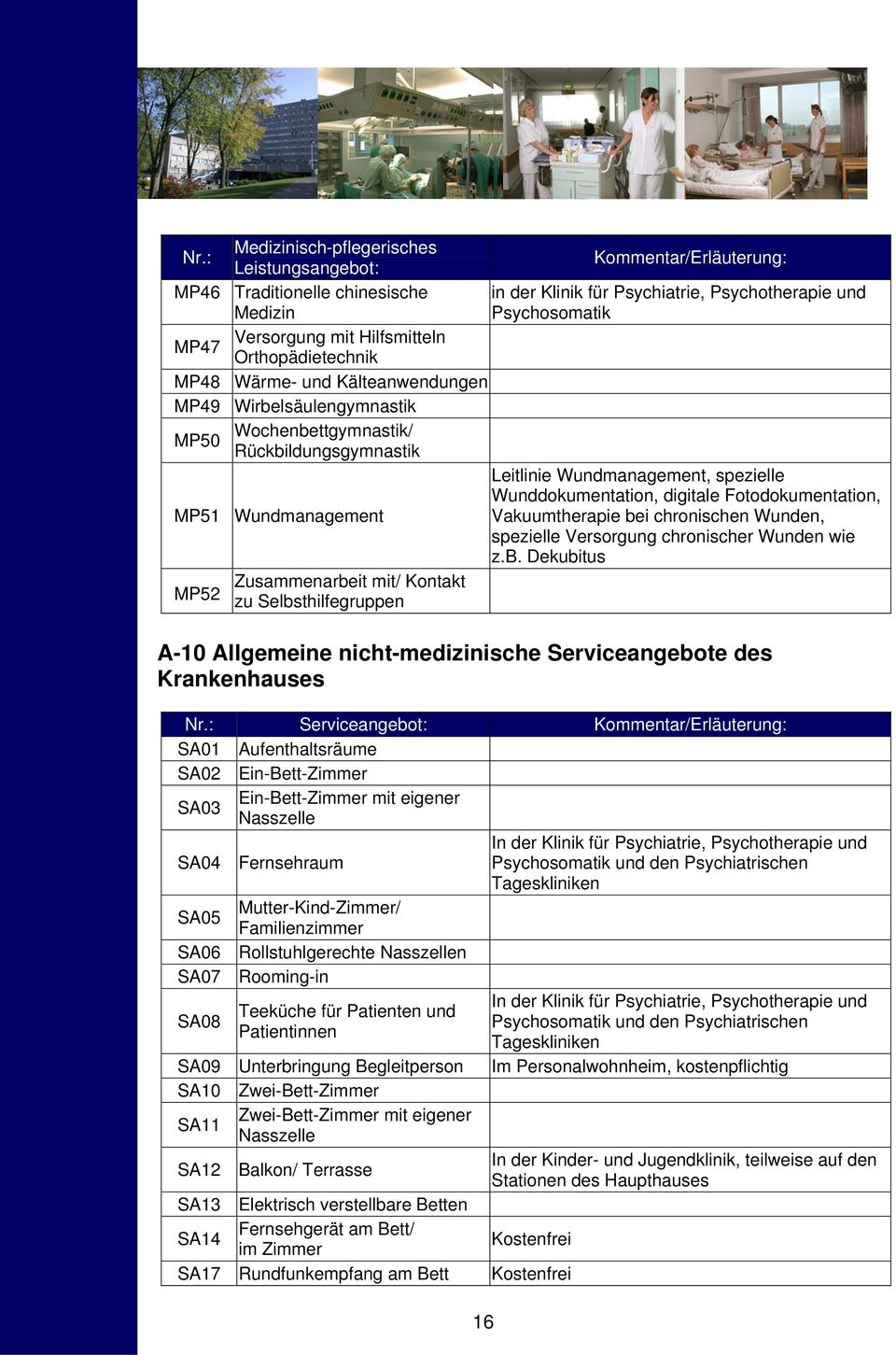 Wundmanagement, spezielle Wunddokumentation, digitale Fotodokumentation, Vakuumtherapie be