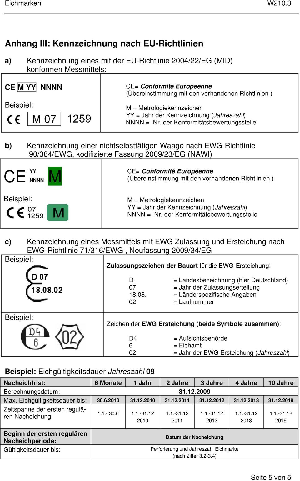 der Konformitätsbewertungsstelle b) Kennzeichnung einer nichtselbsttätigen Waage nach EWG-Richtlinie 90/384/EWG, kodifizierte Fassung 2009/23/EG (NAWI) CE YY NNNN M CE= Conformité Européenne