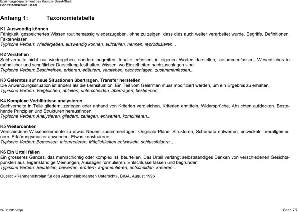 Inhalte erfassen, in eigenen Worten darstellen, zusammenfassen, Wesentliches in mündlicher und schriftlicher Darstellung festhalten. Wissen, wo Einzelheiten nachzuschlagen sind.