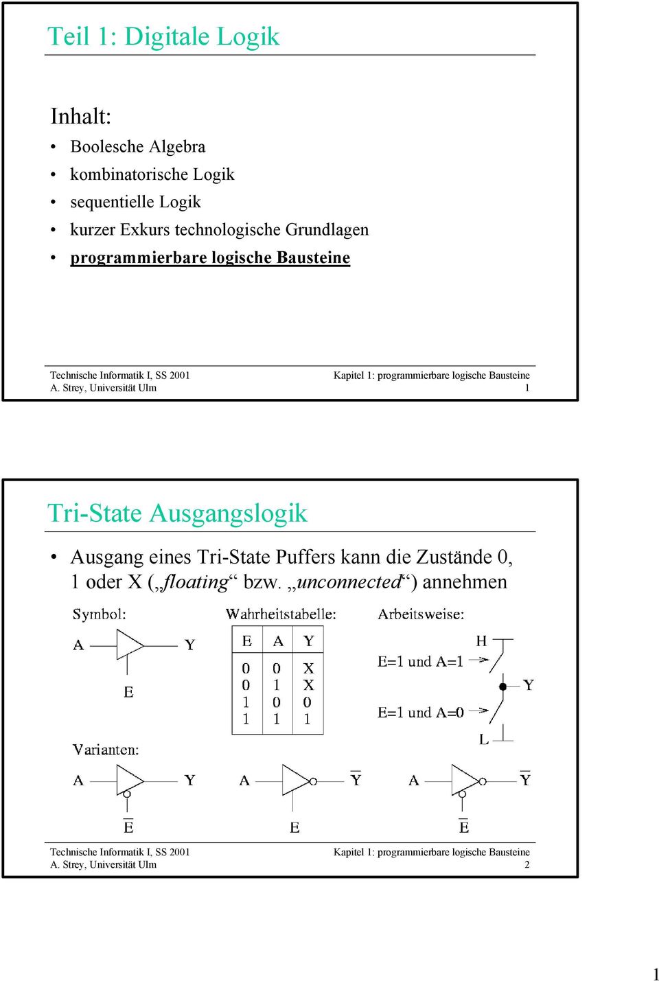programmierbare logische Bausteine 1 Tri-State Ausgangslogik Ausgang